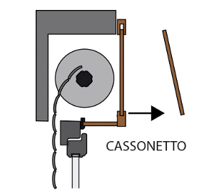 cassonetto
